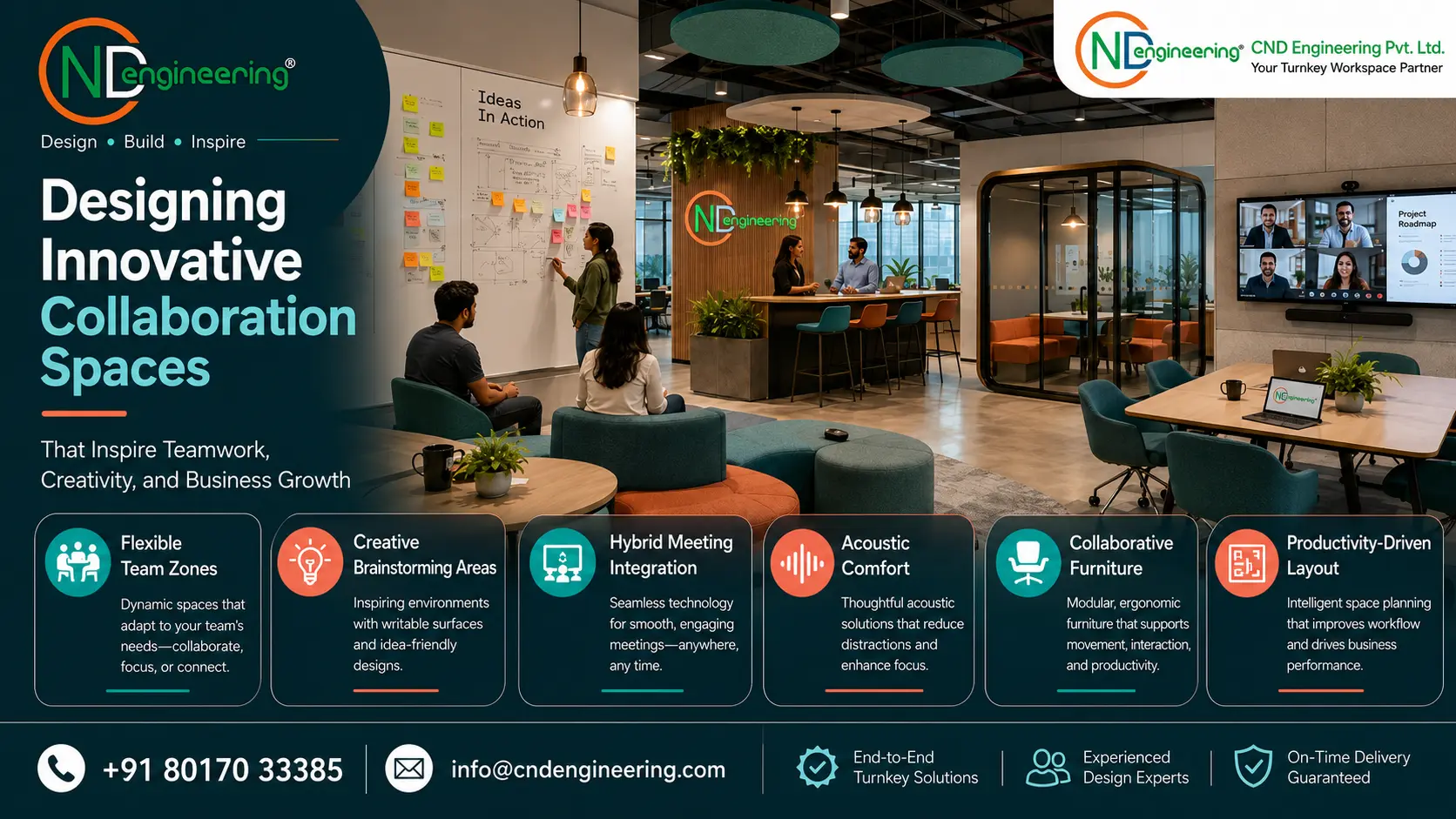 Designing innovative collaboration spaces that inspire teamwork, creativity and business growth by CND Engineering