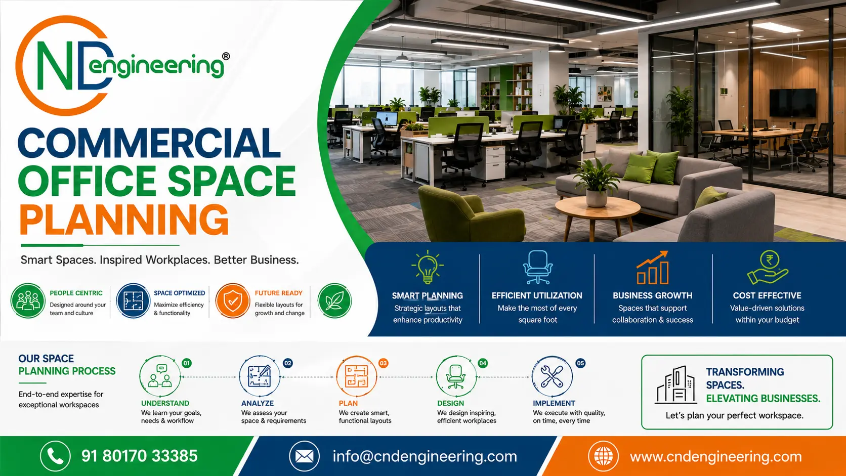 Commercial office space planning in Kolkata