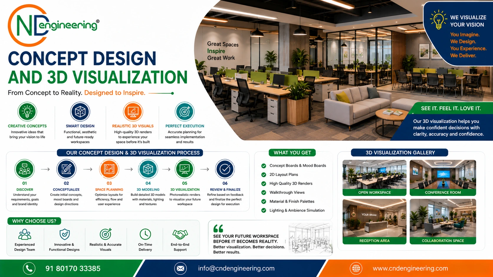 Concept design and 3D visualization for office interiors