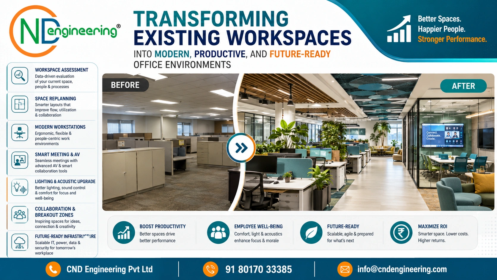 Future-ready office renovation projects by CND Engineering
