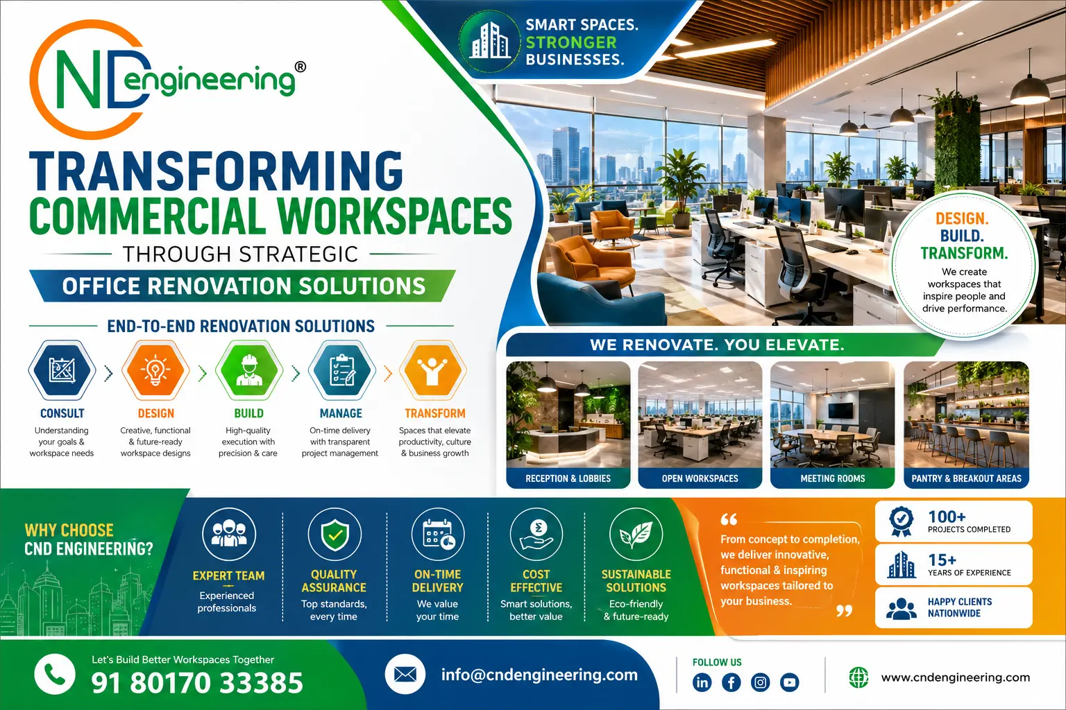 Transforming commercial workspaces through strategic office renovation solutions by CND Engineering