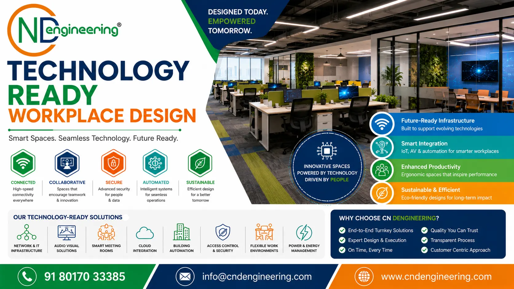 Technology ready workplace design by CND Engineering