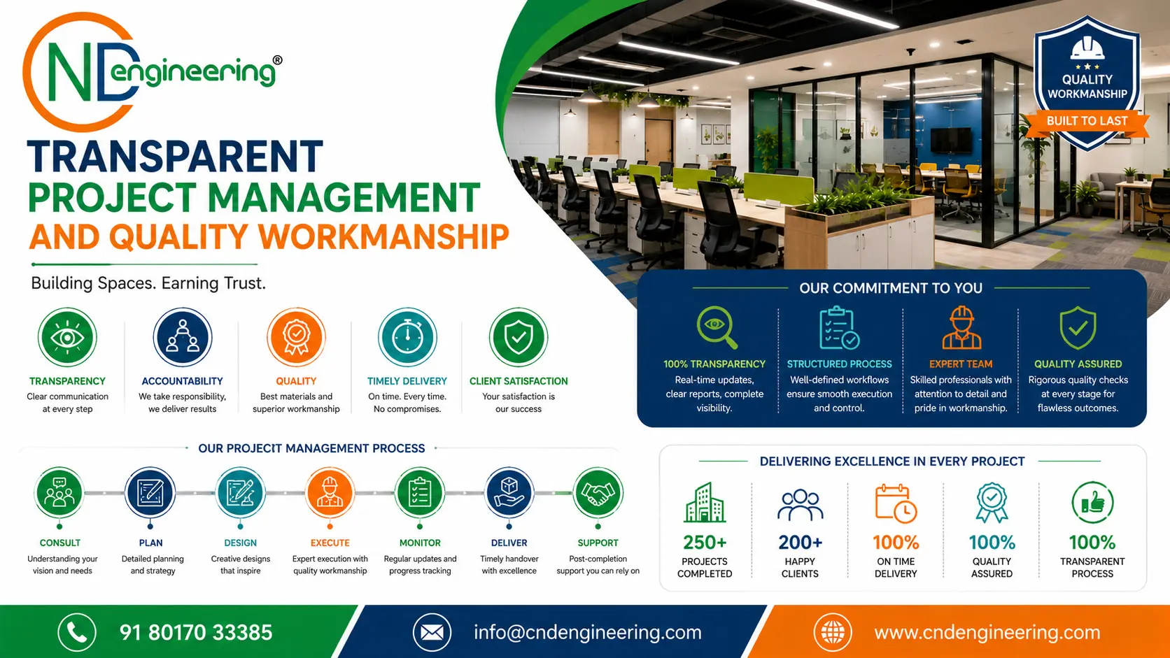 Transparent project management and quality workmanship