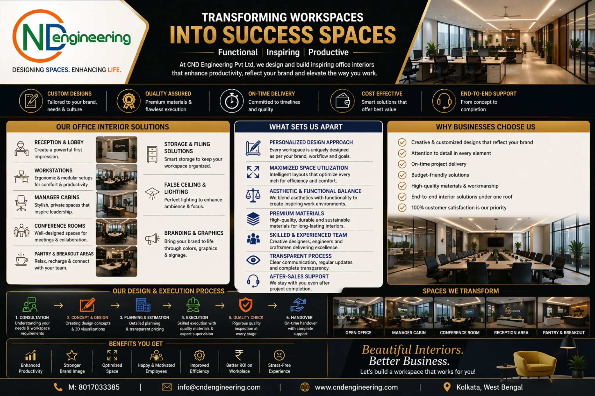 CND Engineering Pvt Ltd office interior design company in Kolkata