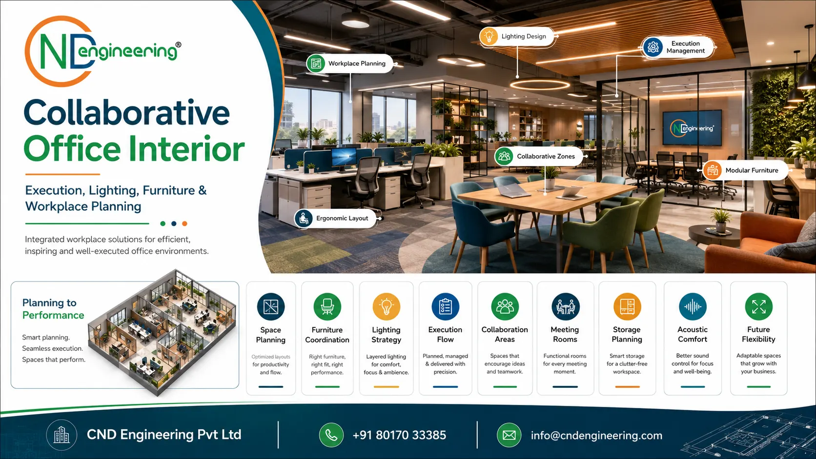Collaborative office interior illustrating execution, lighting, furniture and workplace planning