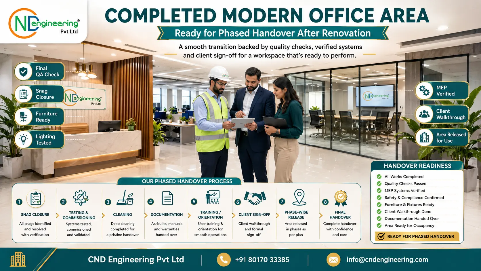 Completed modern office area ready for phased handover after renovation