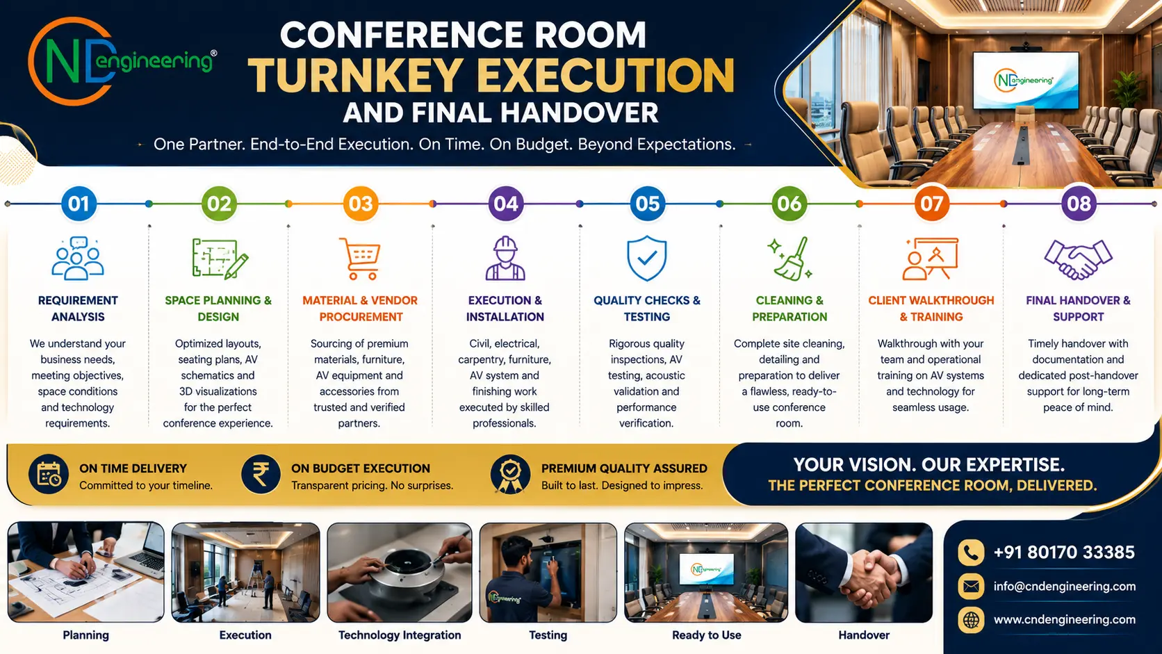 Full-width 16:9 image placeholder: conference room turnkey execution and final handover