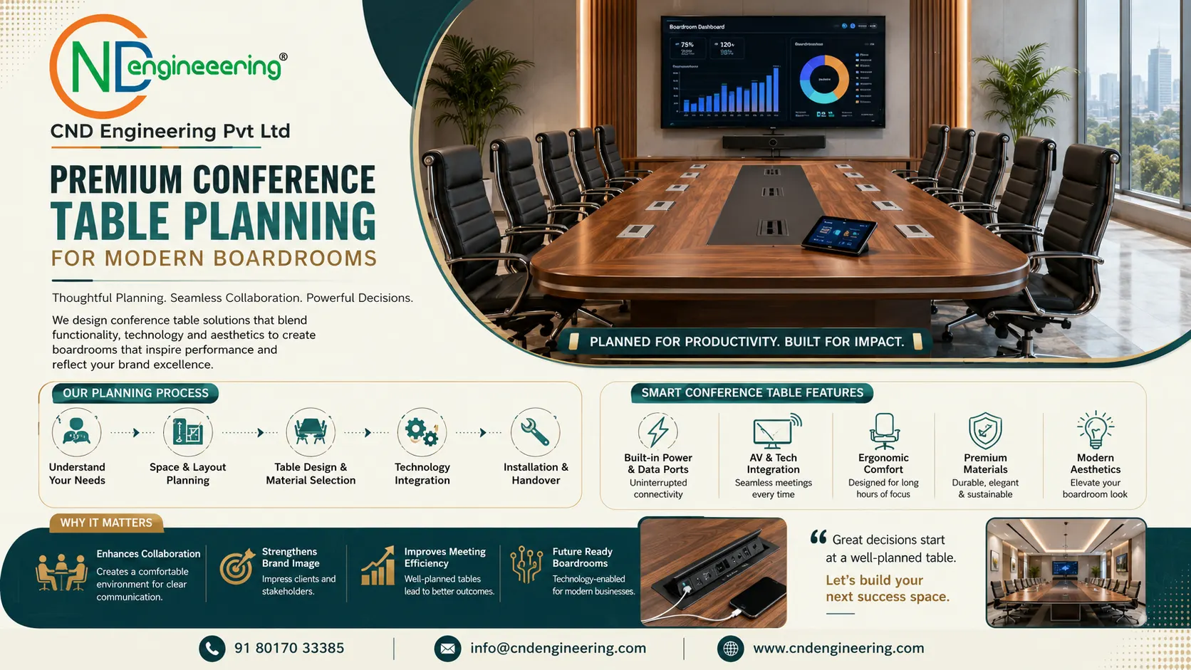 Premium conference table planning for modern boardrooms