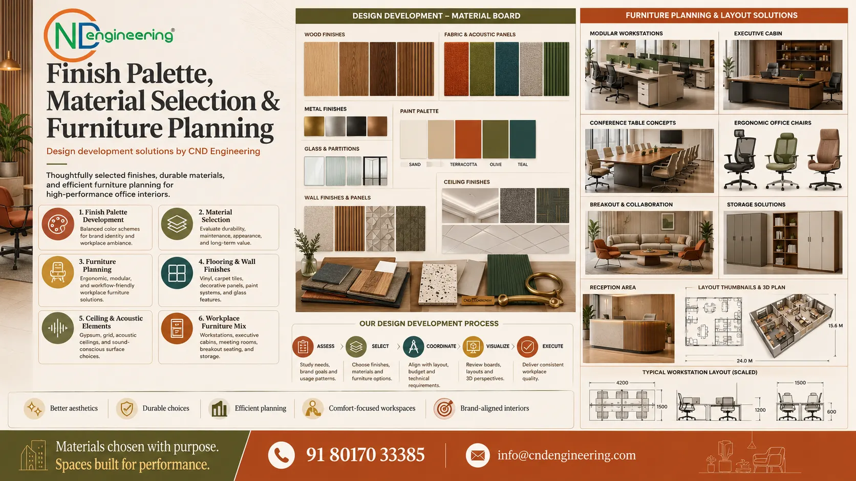 Full-width WebP placeholder for finish palette, material selection and furniture planning for CND Engineering design development services