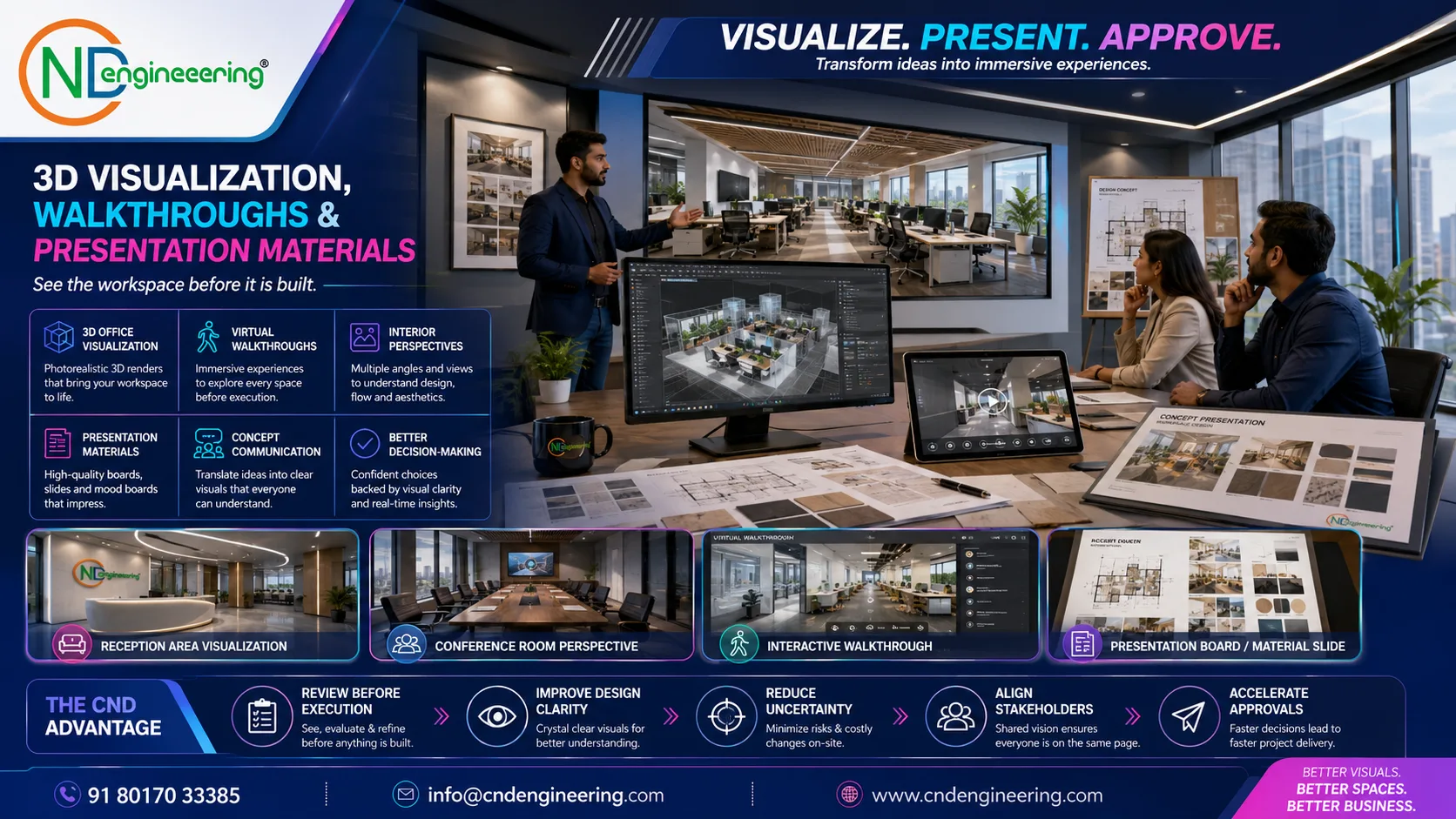 Full-width visual placeholder for 3D visualization, walkthroughs and presentation materials for CND Engineering design development services