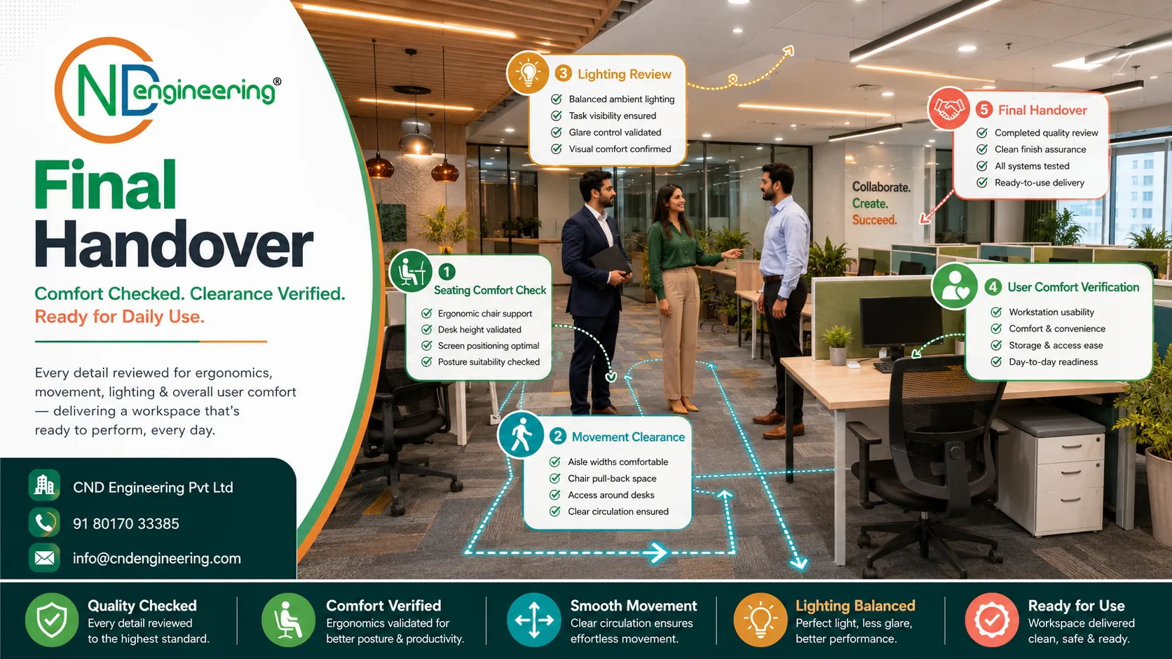 Ergonomic office handover comfort review guide