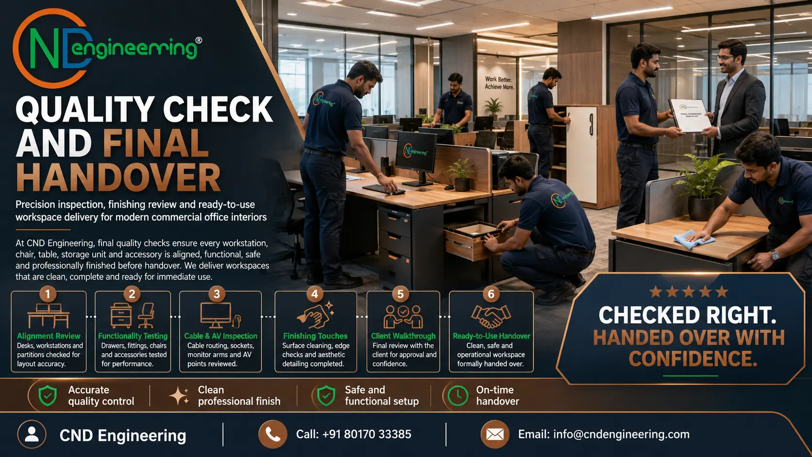 Quality check and final handover placeholder