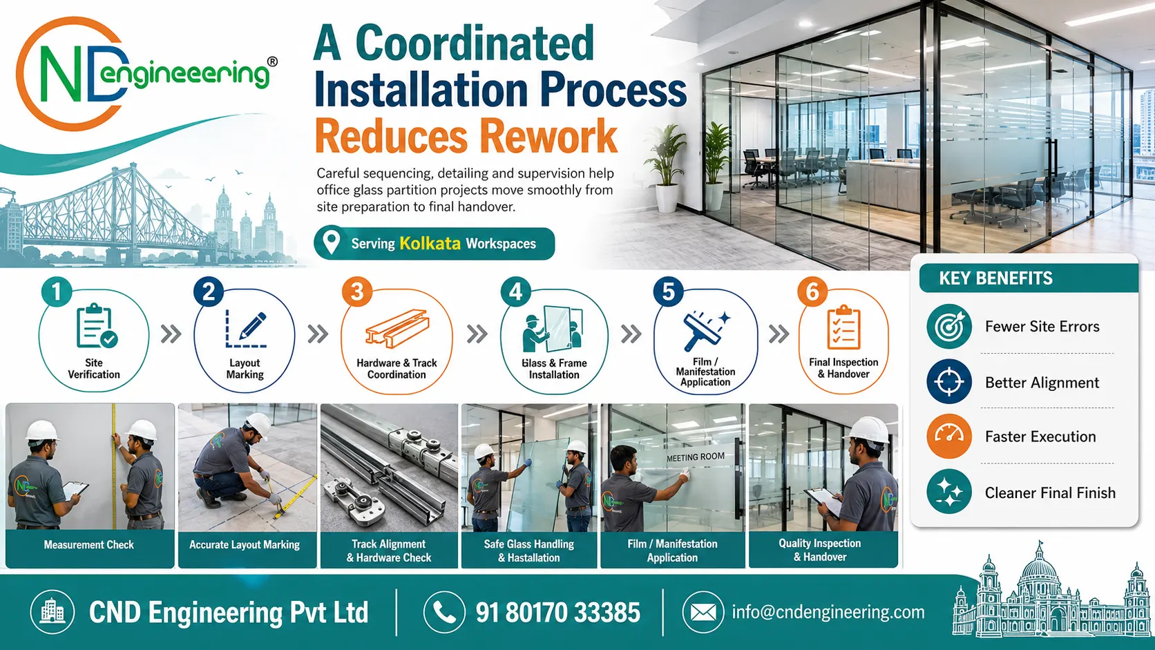 16 by 9 placeholder for office glass partition installation process