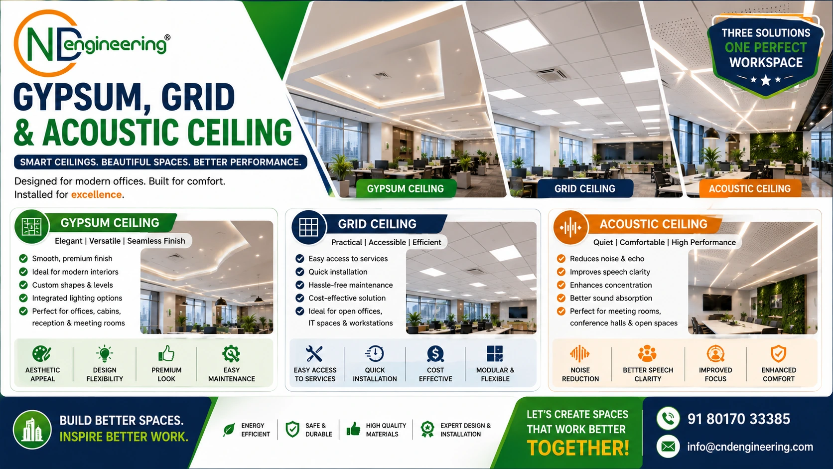 Gypsum, grid and acoustic ceiling