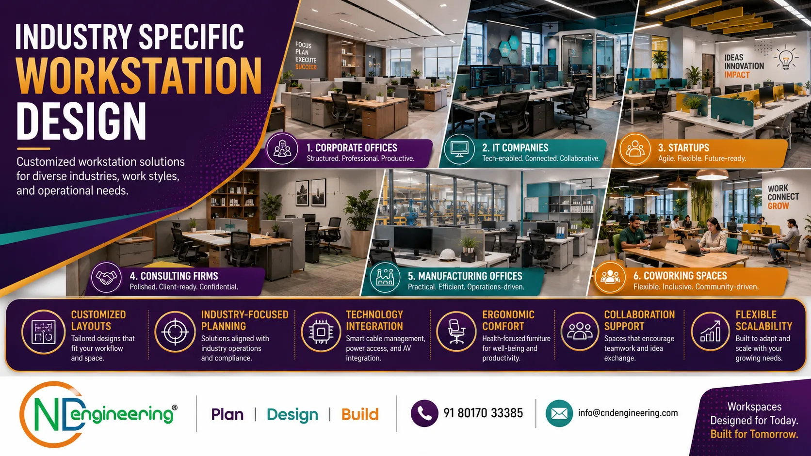 Full width placeholder for industry specific workstation design image