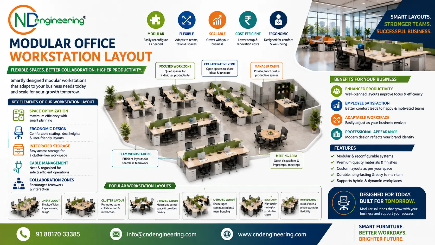 Full width modular office workstation layout placeholder
