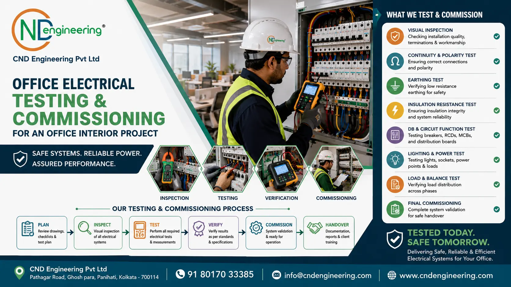 Office electrical testing and commissioning placeholder
