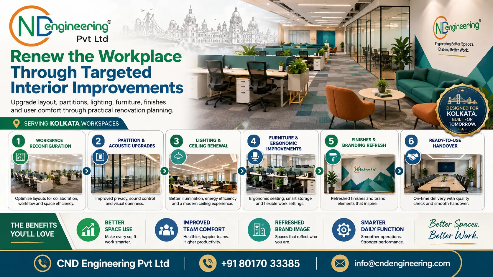 Office interior renovation upgrade placeholder