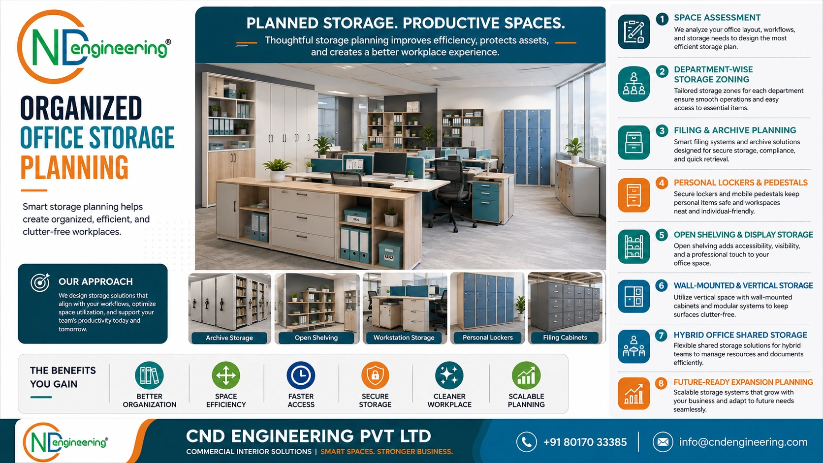 Organized Office Storage Planning