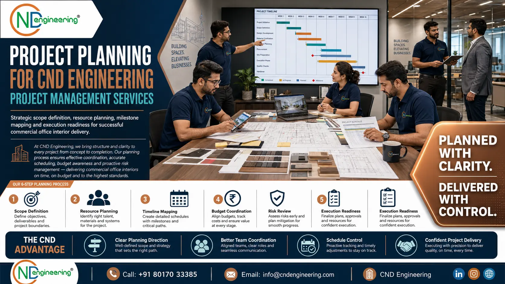 Project planning and strategy visual placeholder for office interior project management