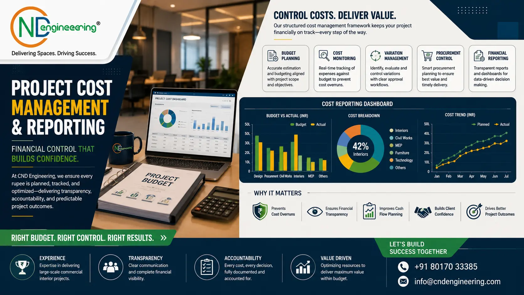 Full-width project cost management and reporting for CND Engineering project management services