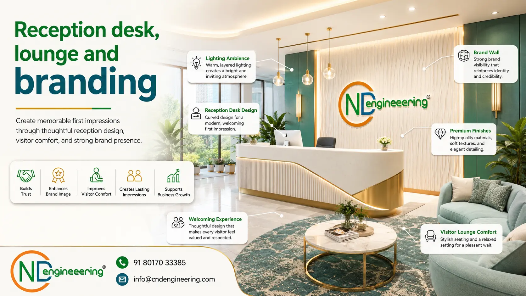 Reception desk, lounge and branding image placeholder