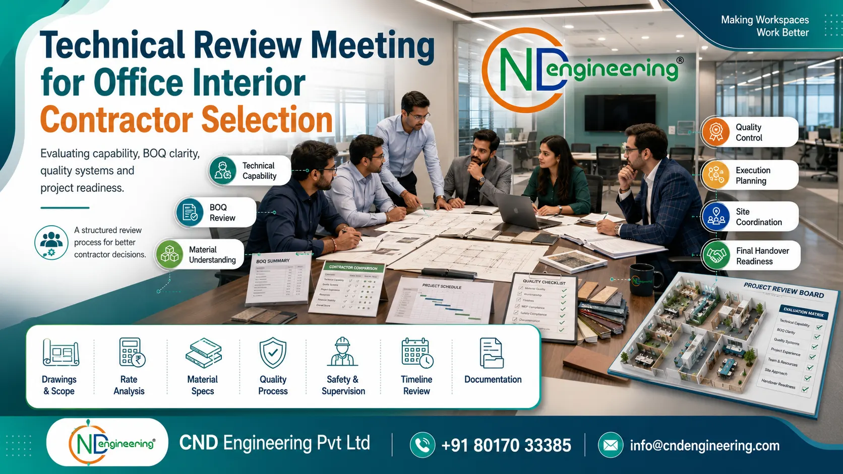 Technical review meeting for office interior contractor selection