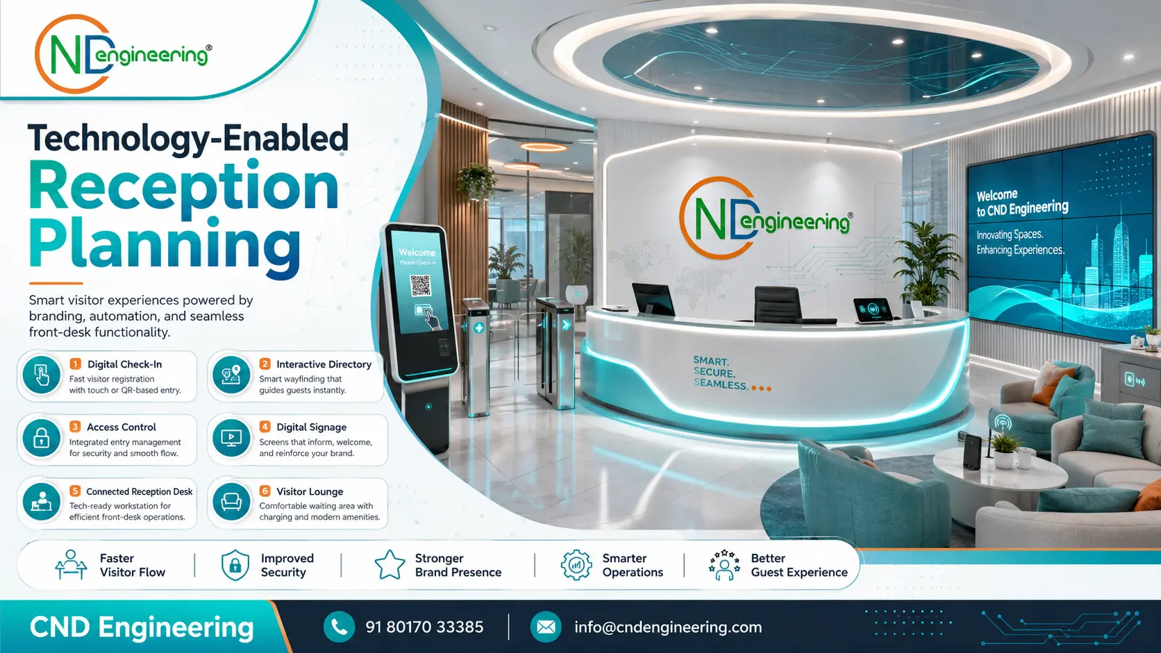 Technology-enabled reception planning image placeholder